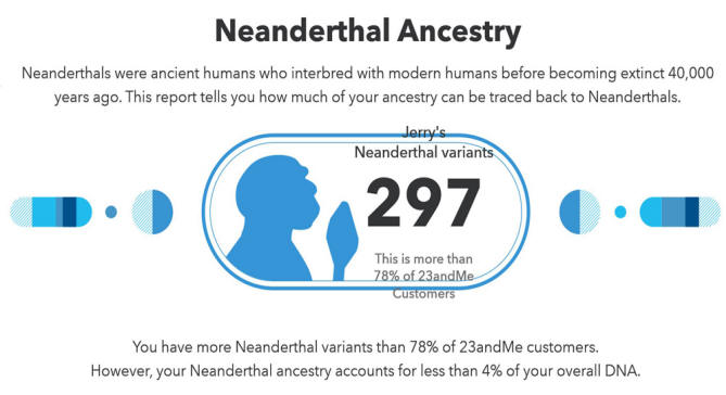 Got Neanderthal?